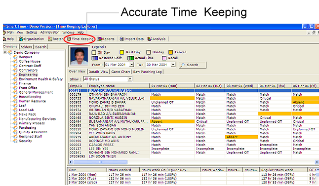 ACTAtek SmartTime Time and Attendance Software
