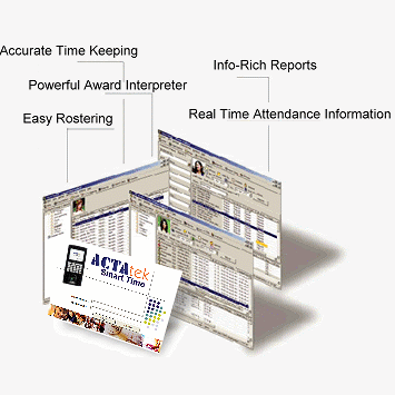ACTAtek SmartTime Time and Attendance Software